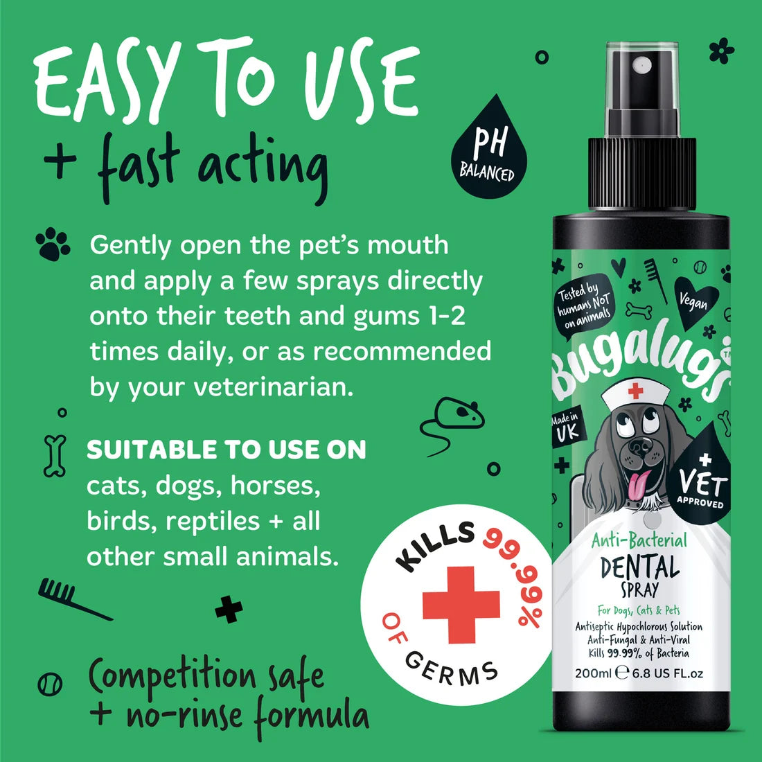 Antibacterial Dental Spray for Dogs