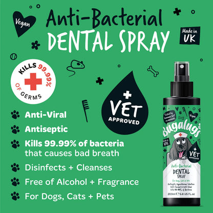 Antibacterial Dental Spray for Dogs