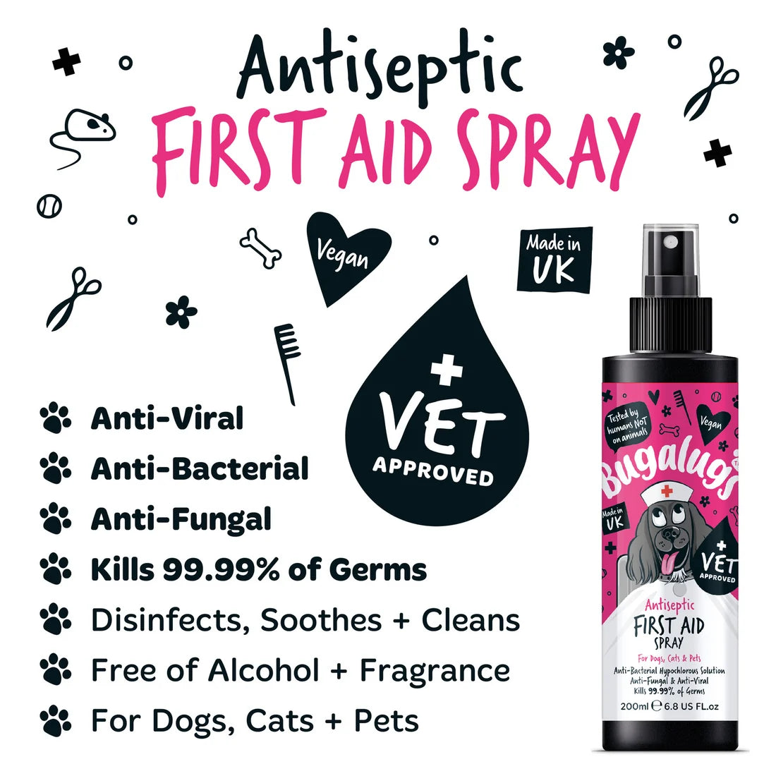 Antiseptic First Aid Spray for Dogs