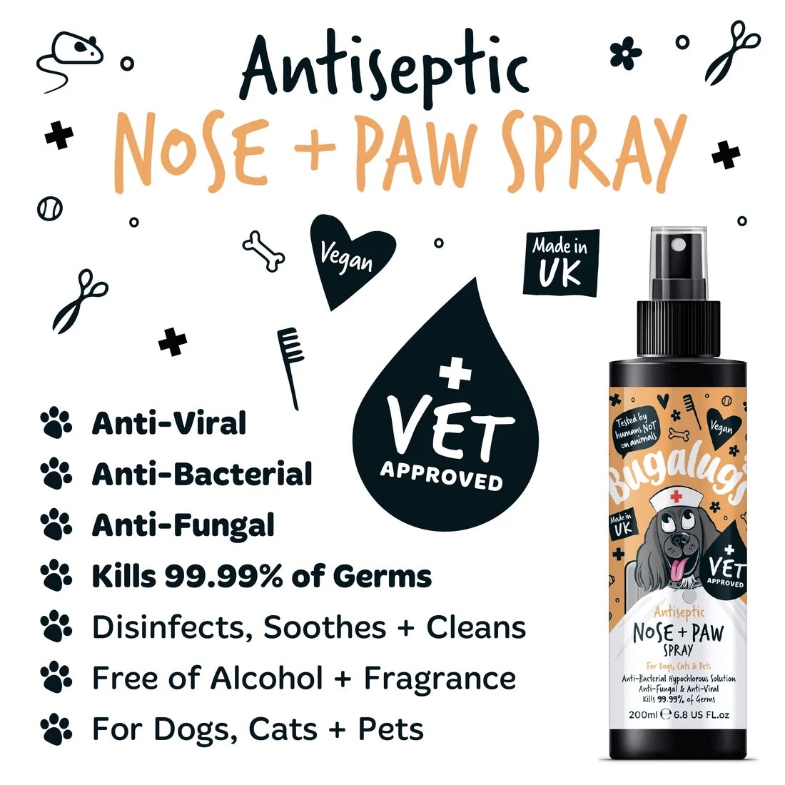 Antiseptic Nose & Paw Spray for Dogs