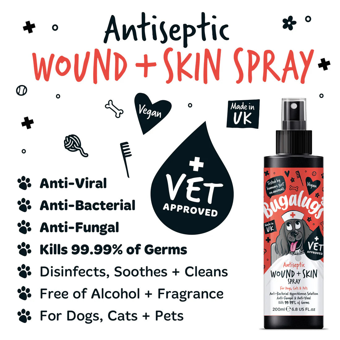 Antiseptic Wound & Skin Spray for Dogs