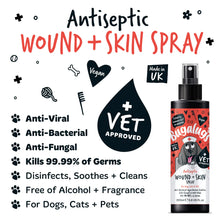 Antiseptic Wound & Skin Spray for Dogs