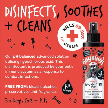 Antiseptic Wound & Skin Spray for Dogs
